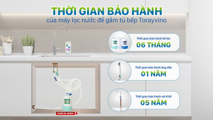 Thumbnail-Thoi-gian-bao-hanh-cua-may-loc-nuoc-de-gam-tu-bep-Torayvino.jpg